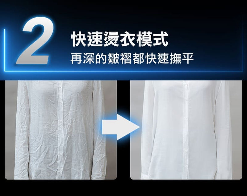 台灣Future Lab WHIN 衣物整理機  熨斗 除毛 去污 三合一